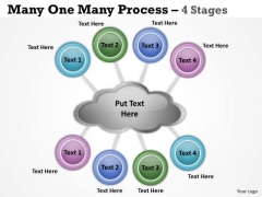 Mba Models And Frameworks Many One Many Process 4 Stages Consulting Diagram Mba Models And Frameworks Many One Many Process 4 Stages Consulting Diagram