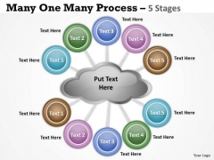 Mba Models And Frameworks Many One Many Process 5 Stages Business Framework Model Mba Models And Frameworks Many One Many Process 5 Stages Business Framework Model