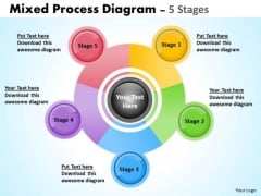Mba Models And Frameworks Mixed Process Business Diagram 5 Stages Strategy Diagram Mba Models And Frameworks Mixed Process Business Diagram 5 Stages Strategy Diagram