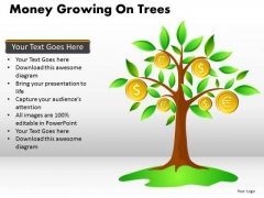Mba Models And Frameworks Money Growing On Trees Marketing Diagram Mba Models And Frameworks Money Growing On Trees Marketing Diagram