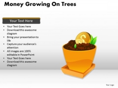Mba Models And Frameworks Money Growing On Trees Sales Diagram Mba Models And Frameworks Money Growing On Trees Sales Diagram