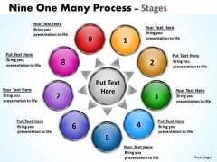 Mba Models And Frameworks Nine One Many Process Stages Consulting Diagram Mba Models And Frameworks Nine One Many Process Stages Consulting Diagram