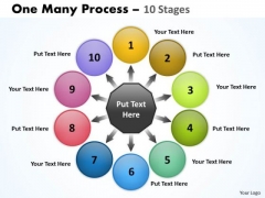 Mba Models And Frameworks One Many Process 10 Stages Strategy Diagram Mba Models And Frameworks One Many Process 10 Stages Strategy Diagram