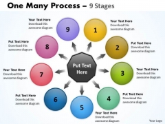 Mba Models And Frameworks One Many Process 9 Stages Business Framework Model Mba Models And Frameworks One Many Process 9 Stages Business Framework Model