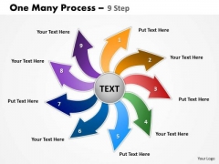Mba Models And Frameworks One Many Process 9 Step Marketing Diagram Mba Models And Frameworks One Many Process 9 Step Marketing Diagram
