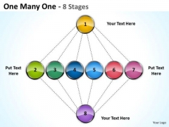 Mba Models And Frameworks One Many Stages Business Cycle Diagram Mba Models And Frameworks One Many Stages Business Cycle Diagram