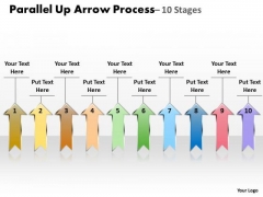 Mba Models And Frameworks Parallel Up Arrow Process Business Framework Model Mba Models And Frameworks Parallel Up Arrow Process Business Framework Model