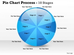 Mba Models And Frameworks Pie Chart Process 10 Stages Consulting Diagram Mba Models And Frameworks Pie Chart Process 10 Stages Consulting Diagram