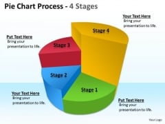 Mba Models And Frameworks Pie Chart Process 4 Stages Strategy Diagram Mba Models And Frameworks Pie Chart Process 4 Stages Strategy Diagram