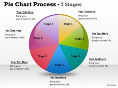 Mba Models And Frameworks Pie Chart Process 7 Stages Business Cycle Diagram Mba Models And Frameworks Pie Chart Process 7 Stages Business Cycle Diagram