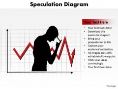Mba Models And Frameworks Speculation Diagram Strategic Management Mba Models And Frameworks Speculation Diagram Strategic Management