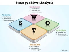 Mba Models And Frameworks Strategy Of Swot Analysis Marketing Diagram Mba Models And Frameworks Strategy Of Swot Analysis Marketing Diagram