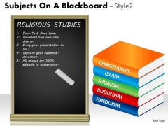 Mba Models And Frameworks Subjects On A Blackboard Marketing Diagram Mba Models And Frameworks Subjects On A Blackboard Marketing Diagram