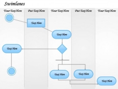 Mba Models And Frameworks Swimlane Business Process Model Business Diagram Mba Models And Frameworks Swimlane Business Process Model Business Diagram