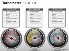 Mba Models And Frameworks Tachometer Full Dial Sales Diagram Mba Models And Frameworks Tachometer Full Dial Sales Diagram
