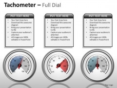Mba Models And Frameworks Tachometer Full Dial Strategy Diagram Mba Models And Frameworks Tachometer Full Dial Strategy Diagram