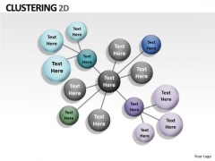Mba Models And Frameworks Text Circles Powepoint Diagram Strategy Diagram Mba Models And Frameworks Text Circles Powepoint Diagram Strategy Diagram