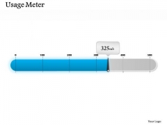 Mba Models And Frameworks Usage Meter Dashboard Design Consulting Diagram Mba Models And Frameworks Usage Meter Dashboard Design Consulting Diagram