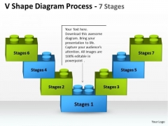 Mba Models And Frameworks V Shape Diagram Process 7 Stages Business Diagram Mba Models And Frameworks V Shape Diagram Process 7 Stages Business Diagram