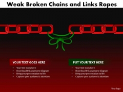 Mba Models And Frameworks Weak Broken Chains And Links Ropes Sales Diagram