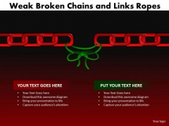 Mba Models And Frameworks Weak Broken Chains And Links Ropes Sales Diagram Mba Models And Frameworks Weak Broken Chains And Links Ropes Sales Diagram