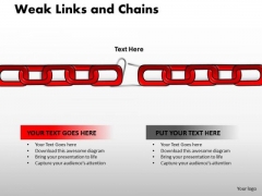 Mba Models And Frameworks Weak Links And Chains Strategy Diagram Mba Models And Frameworks Weak Links And Chains Strategy Diagram