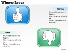 Mba Models And Frameworks Winner Loser Diagrams Strategy Diagram Mba Models And Frameworks Winner Loser Diagrams Strategy Diagram