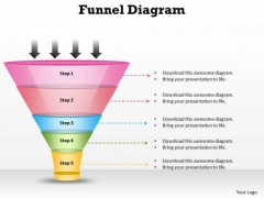 Sales Diagram 5 Way Of Process Filteration Funnel Diagram Consulting Diagram Sales Diagram 5 Way Of Process Filteration Funnel Diagram Consulting Diagram