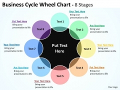 Sales Diagram Business Cycle Wheel Diagrams Chart 8 Stages Strategy Diagram