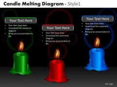 Sales Diagram Candle Melting Diagram Style 1 Strategic Management Sales Diagram Candle Melting Diagram Style 1 Strategic Management