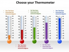 Sales Diagram Choose Your Thermometer Business Framework Model Sales Diagram Choose Your Thermometer Business Framework Model