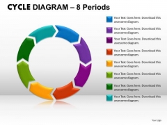 Sales Diagram Cycle Diagram Strategy Diagram Sales Diagram Cycle Diagram Strategy Diagram