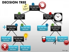 Sales Diagram Decision Tree Diagram Business Cycle Diagram Sales Diagram Decision Tree Diagram Business Cycle Diagram