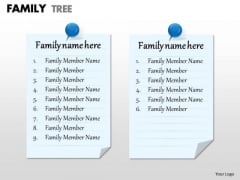 Sales Diagram Family Tree Strategy Diagram Sales Diagram Family Tree Strategy Diagram