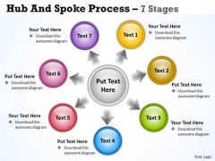 Sales Diagram Hub And Spoke Process 7 Stages Sales Diagram Sales Diagram Hub And Spoke Process 7 Stages Sales Diagram