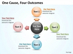 Sales Diagram One Cause Four Outcomes Business Framework Model