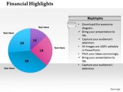 Sales Diagram Pie Chart For Financial Result Business Diagram Sales Diagram Pie Chart For Financial Result Business Diagram
