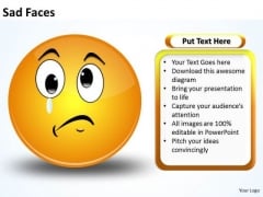 Sales Diagram Sad Face Mba Models And Frameworks Sales Diagram Sad Face Mba Models And Frameworks