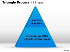 Strategic Management 2 Staged Triangle Process Business Diagram Strategic Management 2 Staged Triangle Process Business Diagram