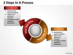 Strategic Management 2 Steps In A Process Business Cycle Diagram Strategic Management 2 Steps In A Process Business Cycle Diagram