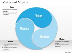 Strategic Management 3 Staged Circular Vision Diagram Marketing Diagram Strategic Management 3 Staged Circular Vision Diagram Marketing Diagram