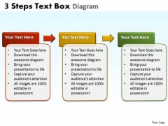 Strategic Management 3 Steps Text Box Diagram Business Cycle Diagram Strategic Management 3 Steps Text Box Diagram Business Cycle Diagram