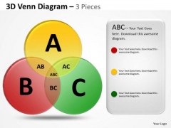 Strategic Management 3d 3 Pieces Venn Business Diagram Strategic Management 3d 3 Pieces Venn Business Diagram