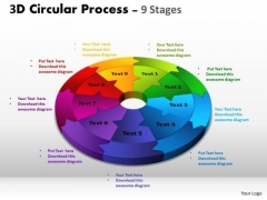 Strategic Management 3d Circular Process Flow Ppt Templates Strategy Diagram Strategic Management 3d Circular Process Flow Ppt Templates Strategy Diagram