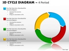 Strategic Management 3d Cycle Diagram Marketing Diagram Strategic Management 3d Cycle Diagram Marketing Diagram