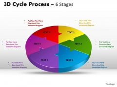 Strategic Management 3d Cycle Process Circular Templates Flow Chart 6 Stages Marketing Diagram