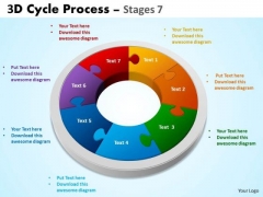 Strategic Management 3d Cycle Process Flowchart Diagram Stages 7 Style Sales Diagram