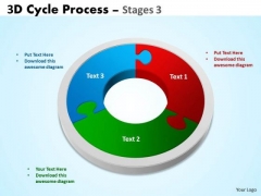 Strategic Management 3d Cycle Process Flowchart Diagram Style Sales Diagram Strategic Management 3d Cycle Process Flowchart Diagram Style Sales Diagram