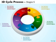 Strategic Management 3d Cycle Stages 5 Style Marketing Diagram Strategic Management 3d Cycle Stages 5 Style Marketing Diagram