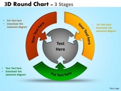 Strategic Management 3d Stages Mba Models And Frameworks Strategic Management 3d Stages Mba Models And Frameworks